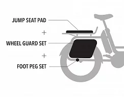 Benno RemiDemi Passenger Kit Black